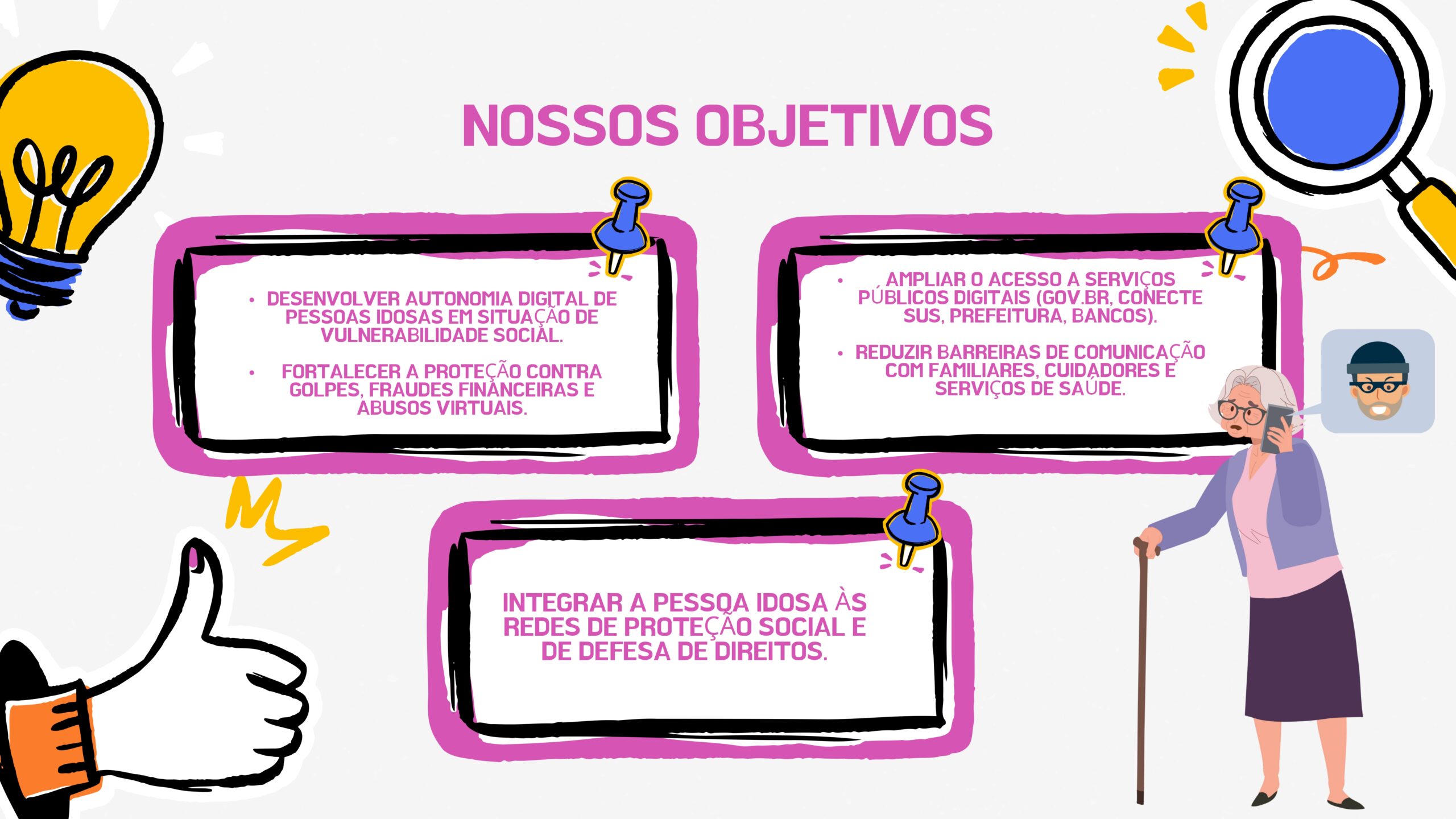 _APRESENTAÇÃO_-_CIDADANIA_DIGITAL_+60_ (3)_page-0005