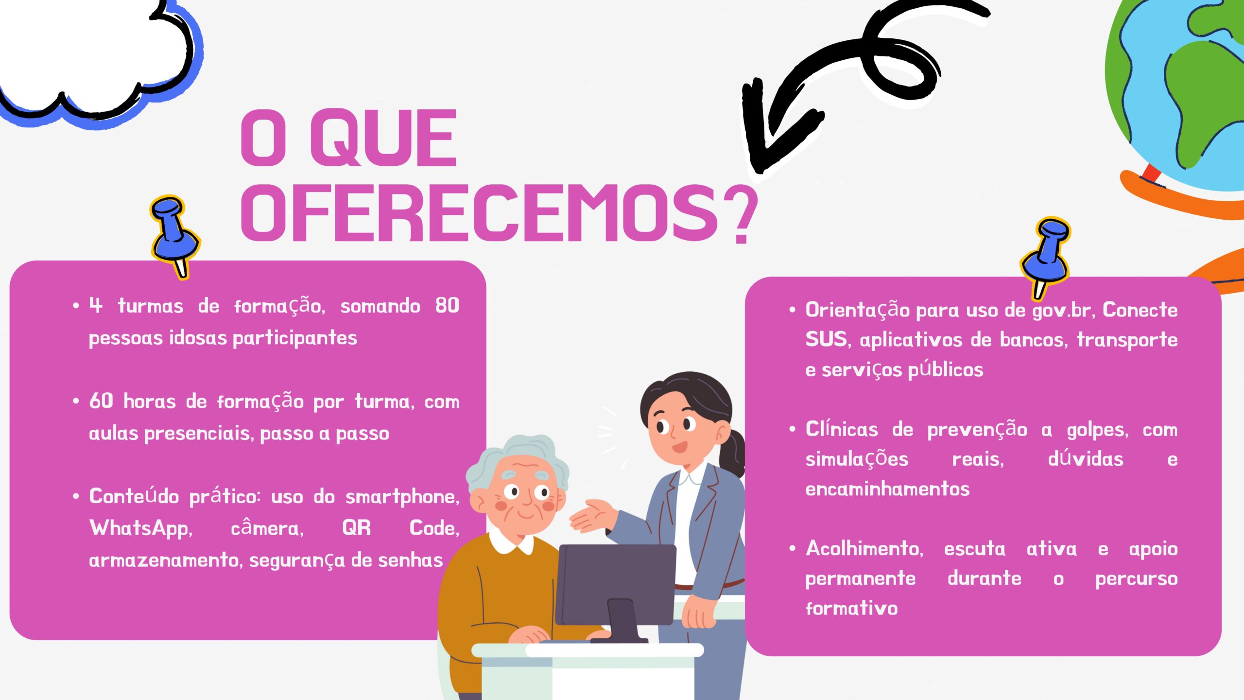 _APRESENTAÇÃO_-_CIDADANIA_DIGITAL_+60_ (3)_page-0006