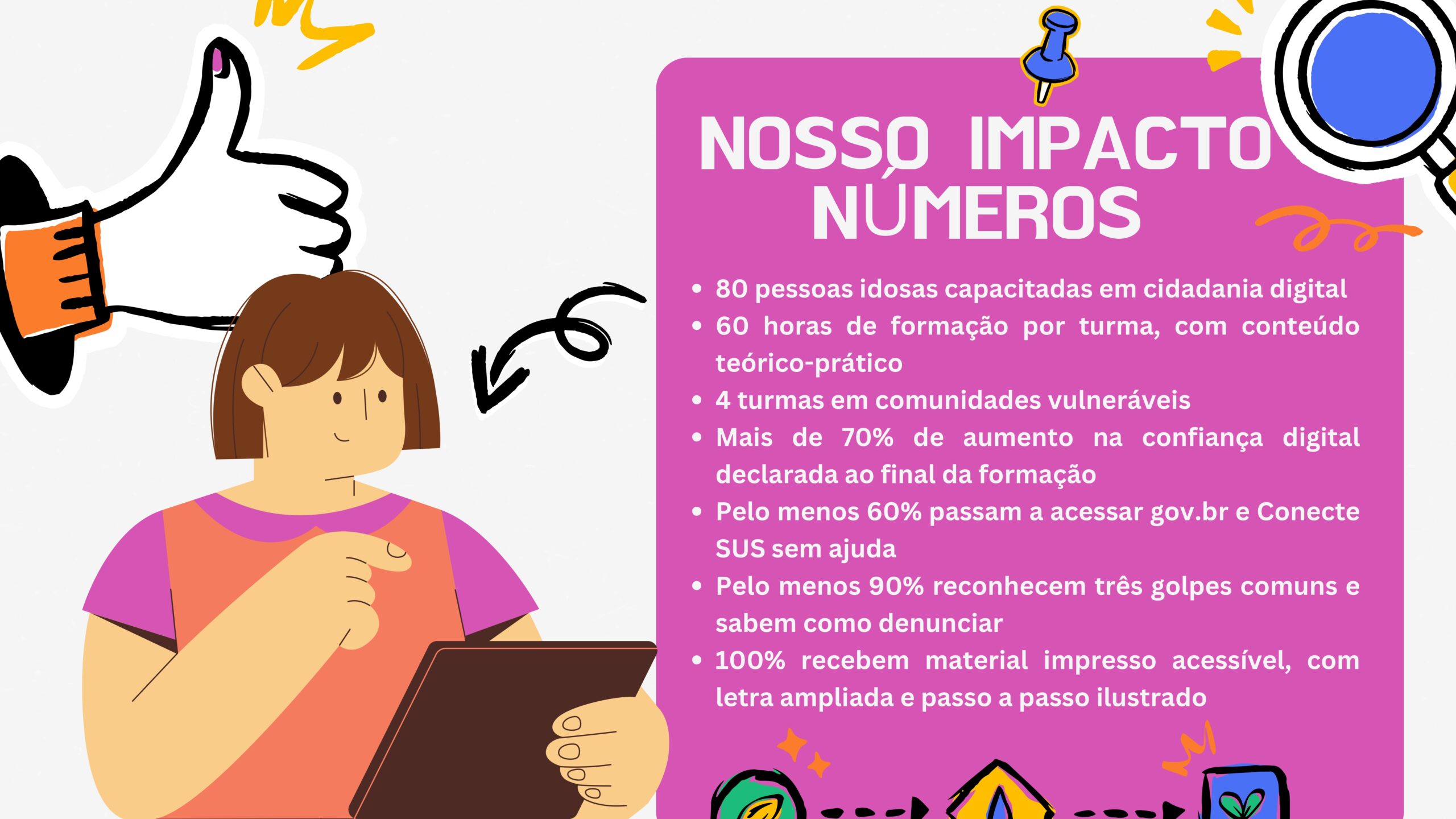 _APRESENTAÇÃO_-_CIDADANIA_DIGITAL_+60_ (3)_page-0008