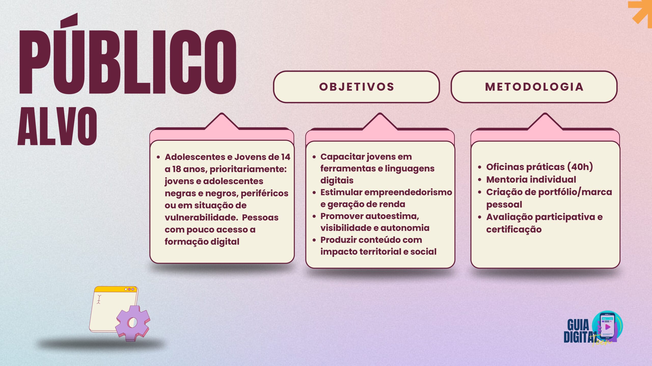 APRESENTAÇÃO_-_GUIA_DIGITAl__TEEN_ (2)_page-0004