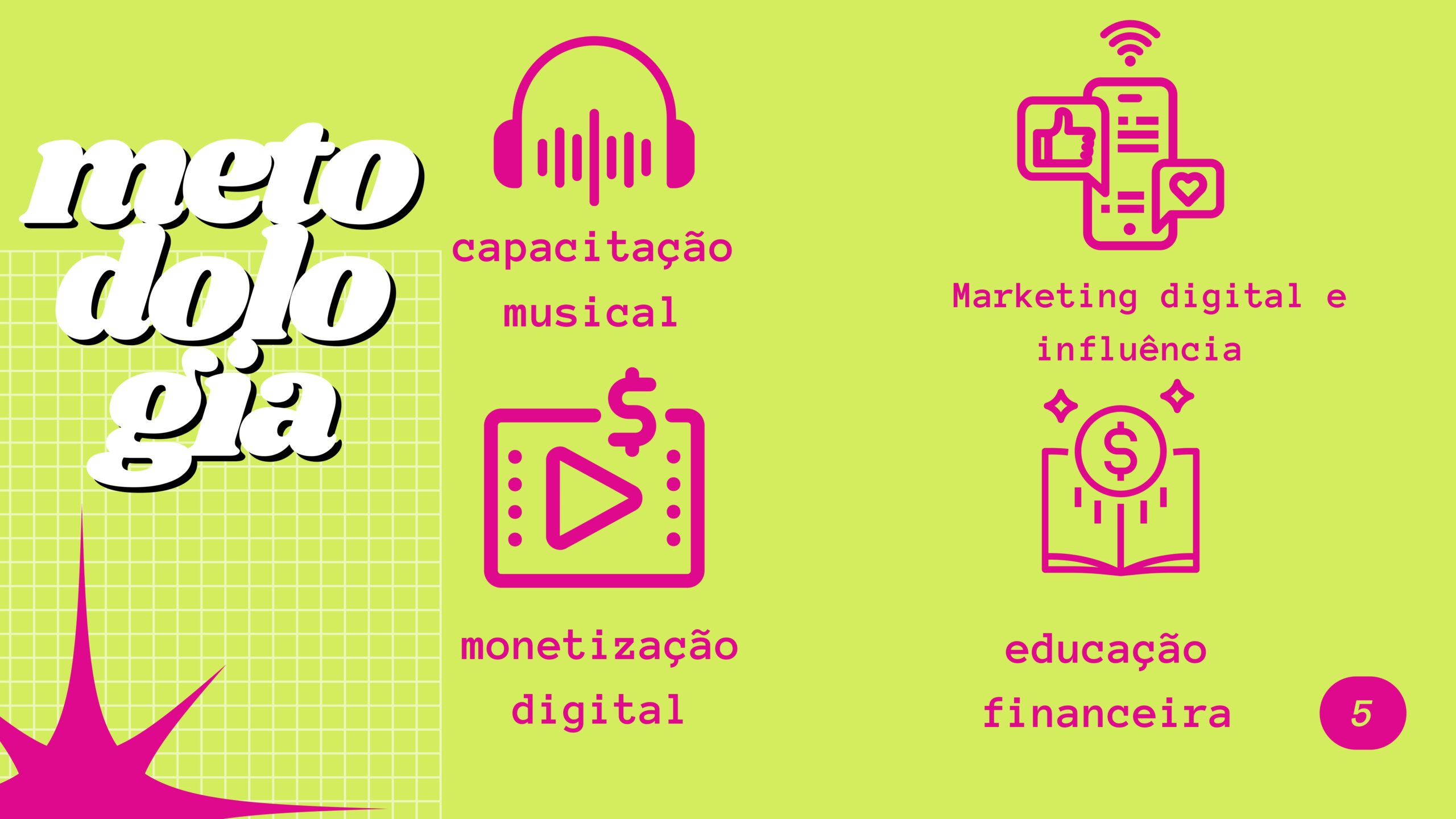 Apresentação_rosa_moderna_de_mídia_kit_para_influenciadora (2)_page-0006