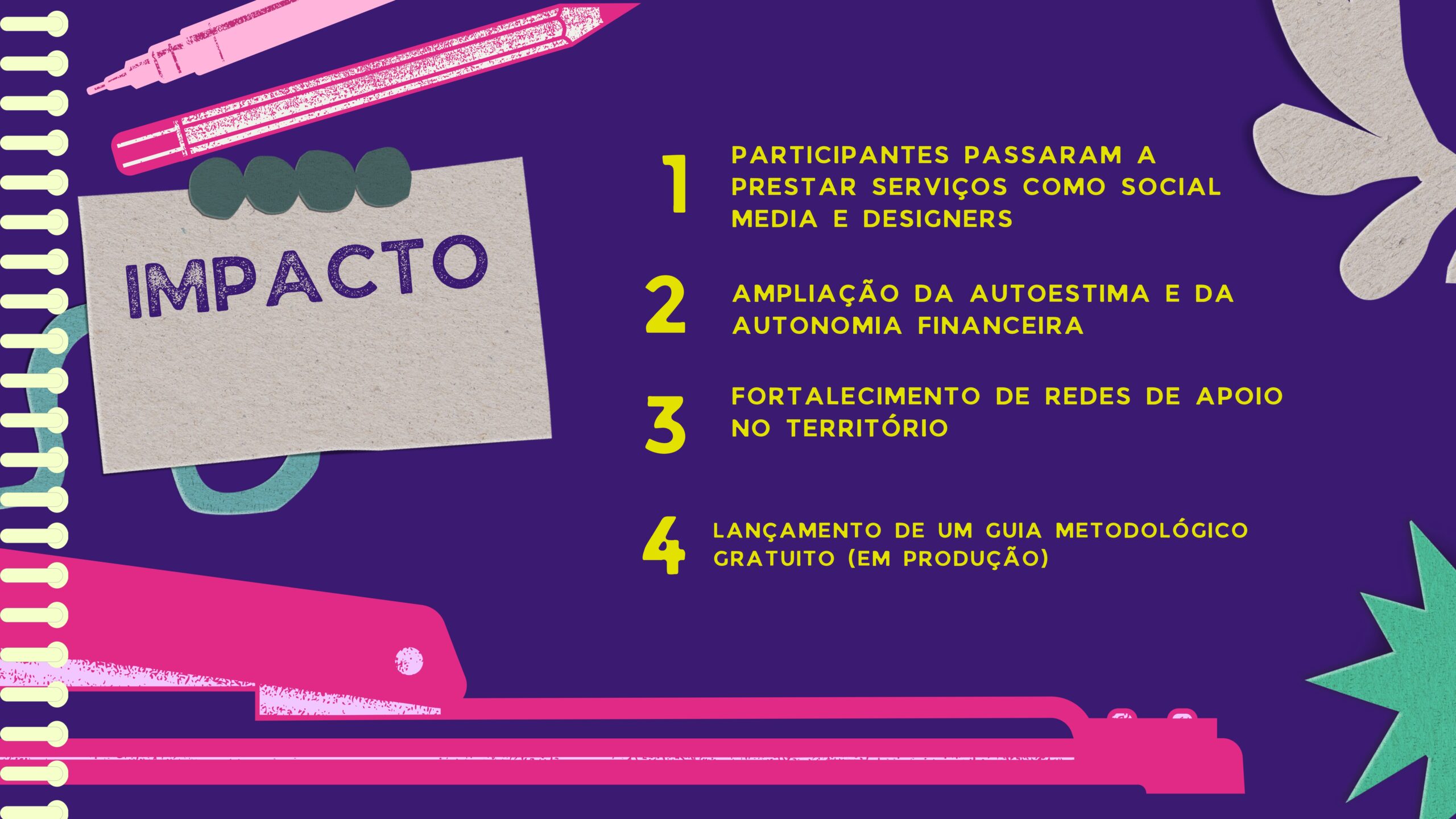 GUIA_SOCIAL_PORTFÓLIO_(1) (2)_page-0005